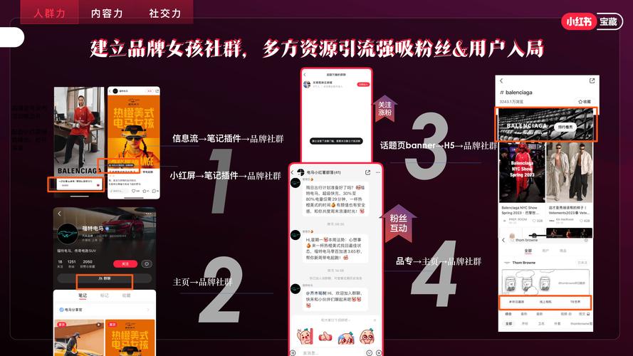**标题:小红书粉丝翻倍秘籍:快速积累人气的六大技巧!**