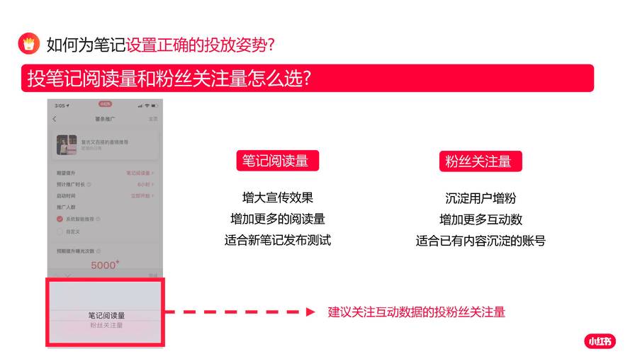 微博人气飙升：教你如何自助刷粉！