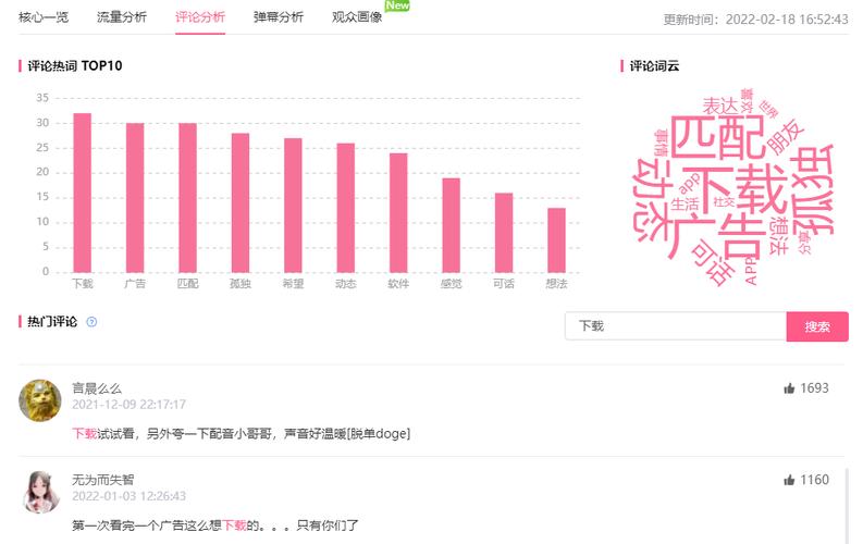 **B站视频播放量飙升秘籍:巧妙策略助你成为UP主翘楚**