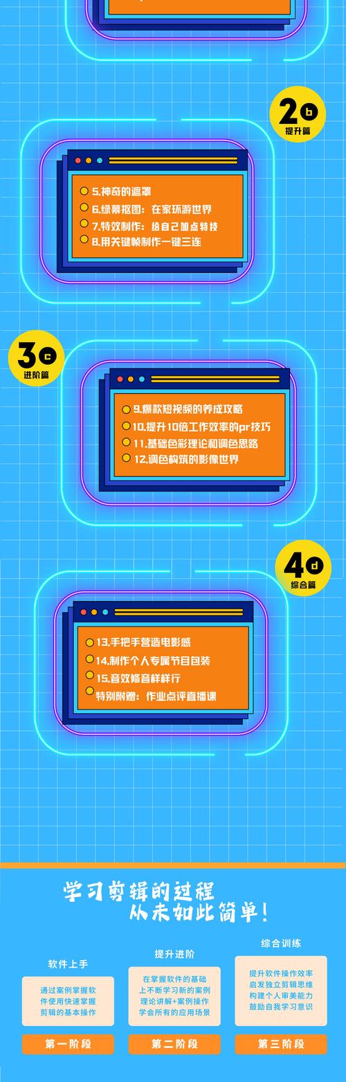 **揭秘行业真相:合法提升B站视频播放量的秘诀**