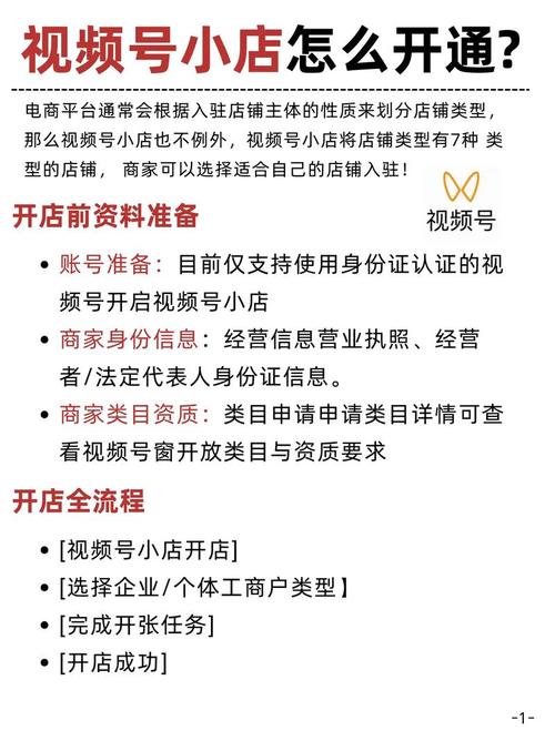 **揭秘视频号刷粉平台:背后的秘密武器与操作全解析**