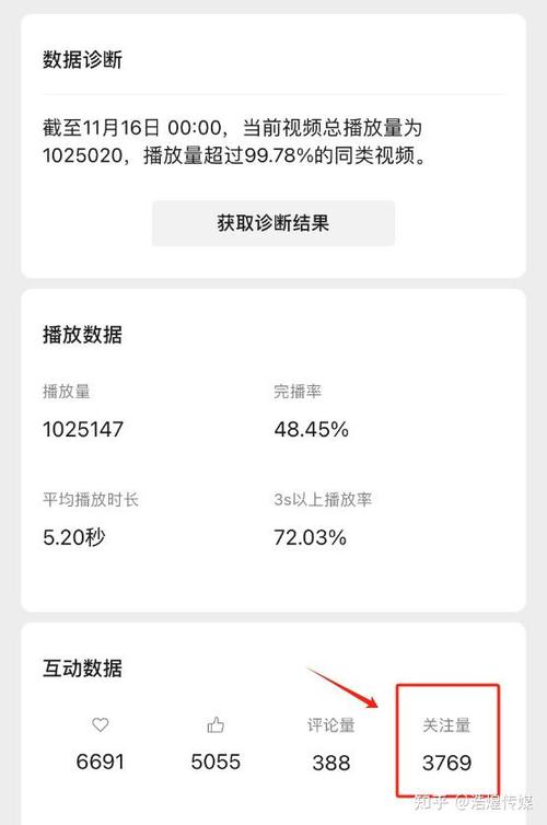 **揭秘视频号增长秘籍:专业助力,粉丝飙升不再是梦**