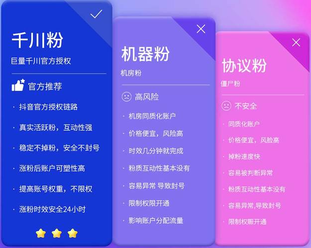 抖音涨粉有妙招,网站平台下单让你事半功倍