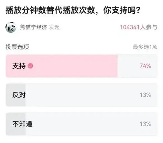 **揭秘B站热门视频诞生之谜:播放量飙升的背后操作!**