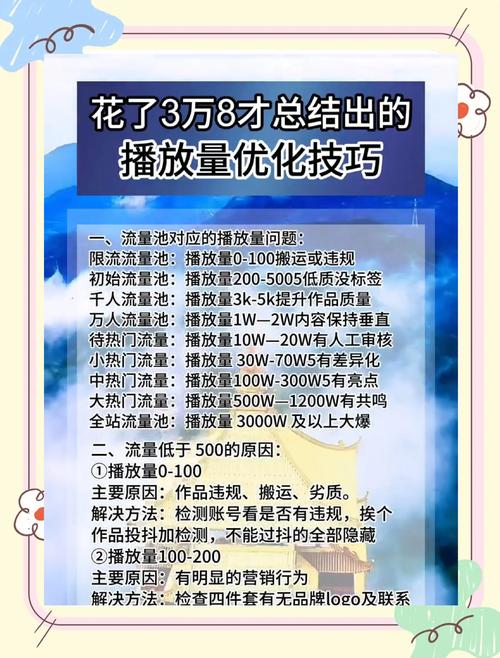 独家揭秘:B站视频刷播放量的有效方法与技巧