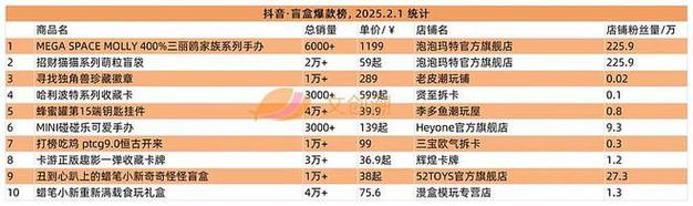 抖音24小时自助下单,轻松提升人气