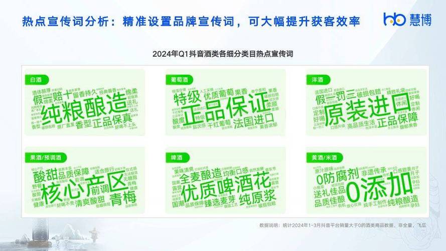自助下单随时随地,抖音24小时购物无界限