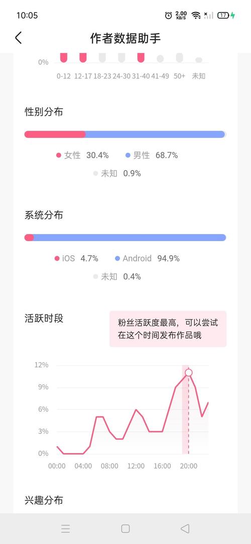刷粉背后:快手账号的潜在风险
