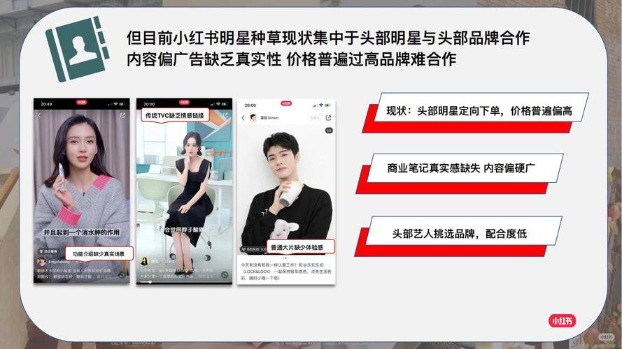 **标题:跃升社交电商巅峰,小红书粉丝购买平台助你实现星辰梦想**