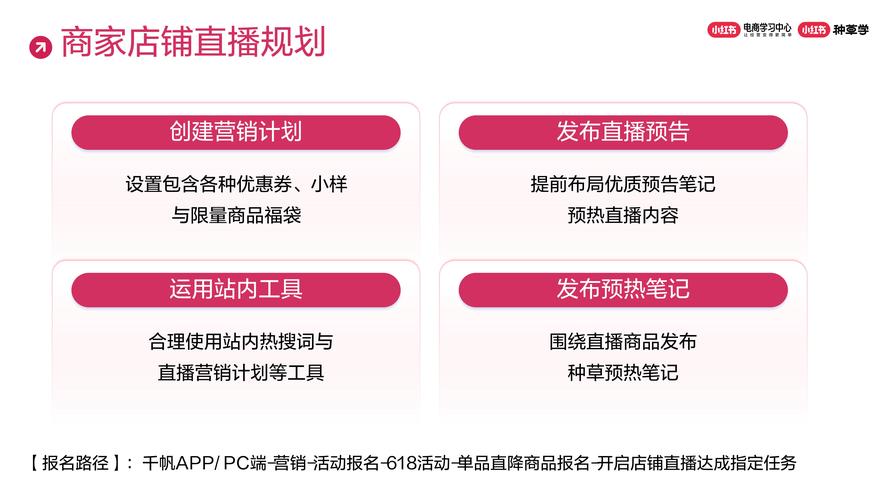 小红书粉丝自助平台：数据驱动，精准营销