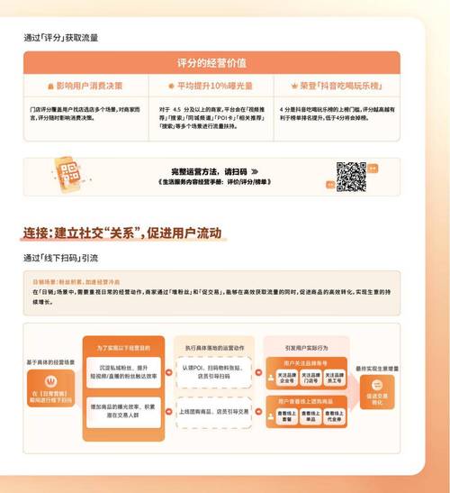 **标题:抖音24小时自助平台:一键下单,便捷快速,打造你的流量王国**