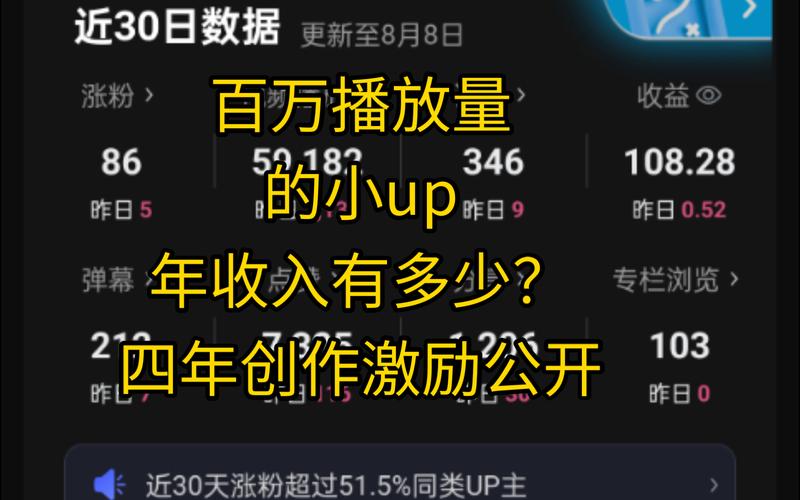 **揭秘B站高播放量背后的秘密：自动刷量攻略大起底**