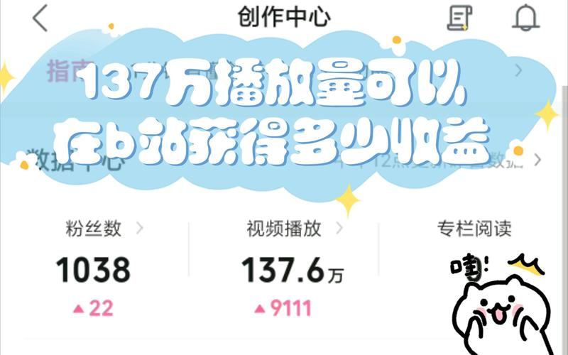 **揭秘B站自动播放量增长秘诀,助你轻松吸引海量观众!**