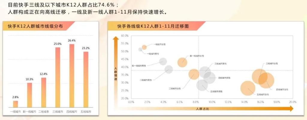 揭秘:如何在快手上轻松实现粉丝量增长?答案是这款免费软件!