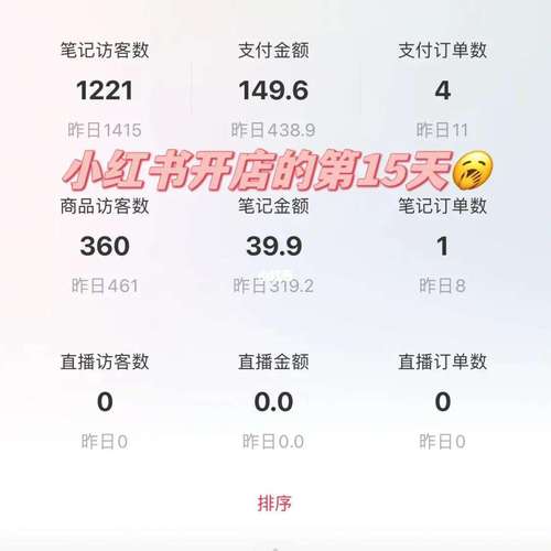 小红书粉丝自助下单,打造网红账号不是梦