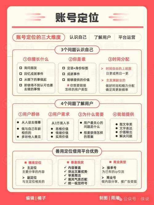轻松提升小红书粉丝量，自助下单助你一臂之力