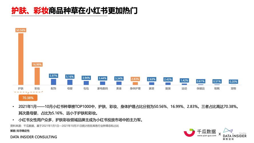 轻松提升小红书粉丝量，自助下单助你一臂之力