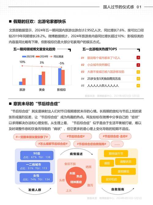 揭秘微博刷粉丝平台的最新趋势和未来发展方向!