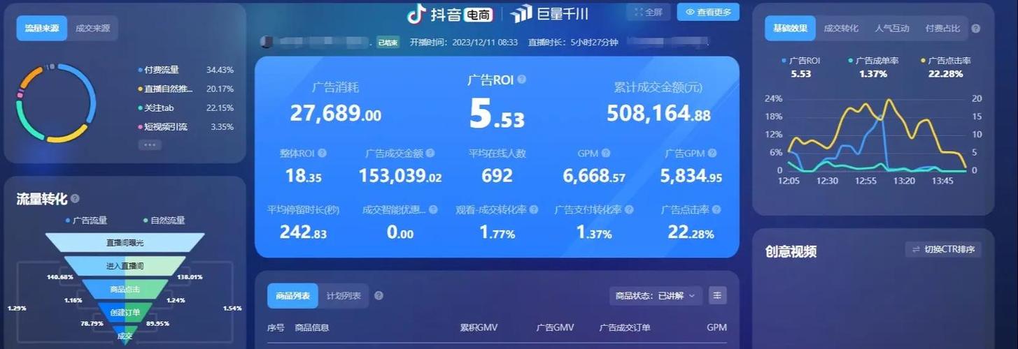 抖音涨粉新攻略,1000粉丝自助平台让你事半功倍