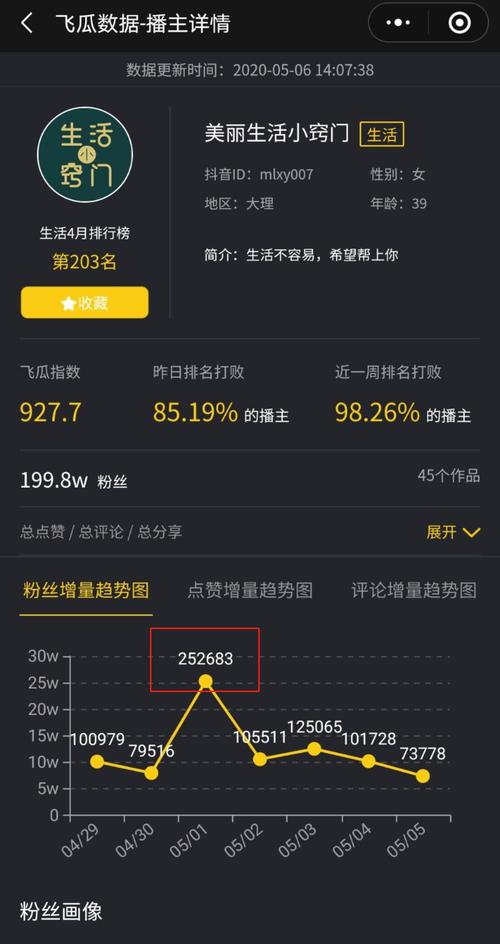 抖音粉丝增长神器,1000粉丝自助平台揭秘