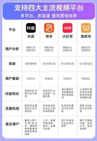 独家分享：用这款免费的快手涨粉软件，轻松吸引更多关注!