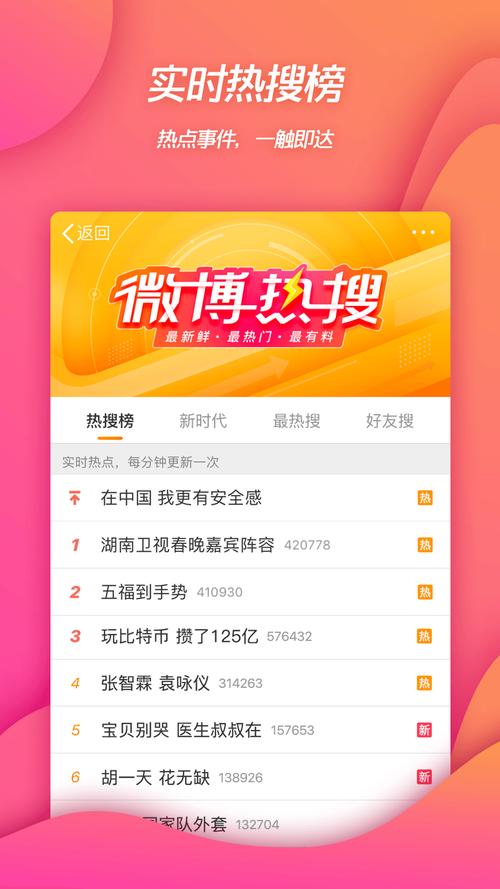 微博号交易新风尚,自助下单平台更便捷