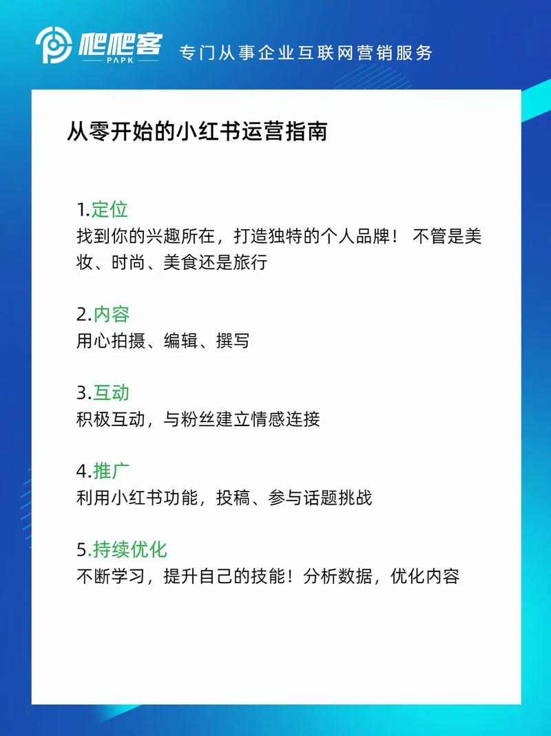 **标题：小红书粉丝增长秘籍：从0到大神，只需一元起步！**