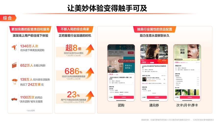 抖音自助下单平台，开启你的智能购物之旅