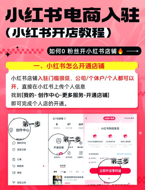 小红书粉丝自助购买攻略，让你购物无忧！