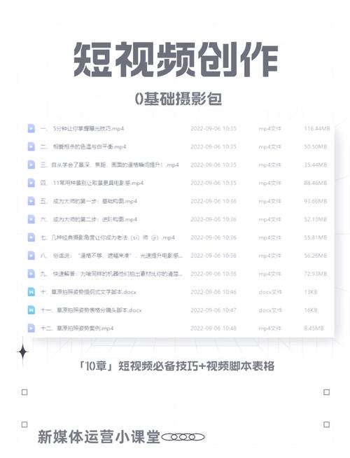 **B站视频曝光率翻倍秘籍:从零到百万播放的实用攻略!**