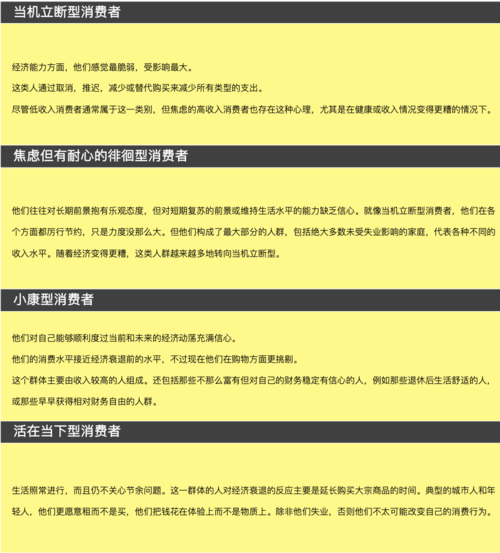 探索微博增长奥秘:评论点赞自助下单平台的魔力。