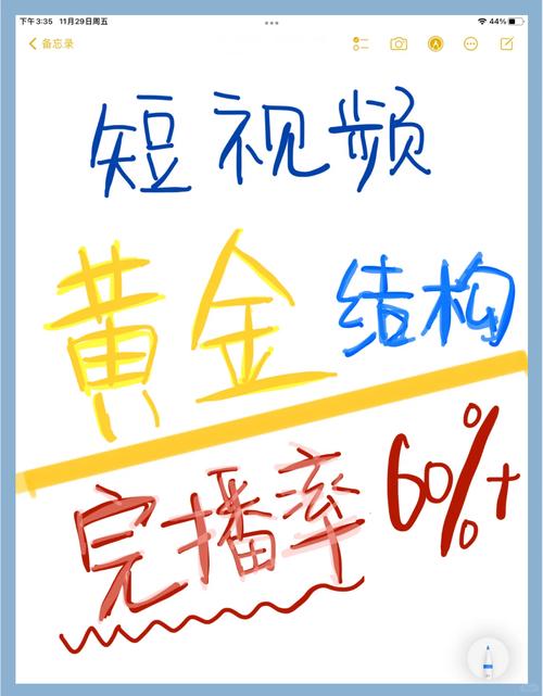**B站视频播放量飙升秘诀揭秘：从标题到内容的完胜策略**