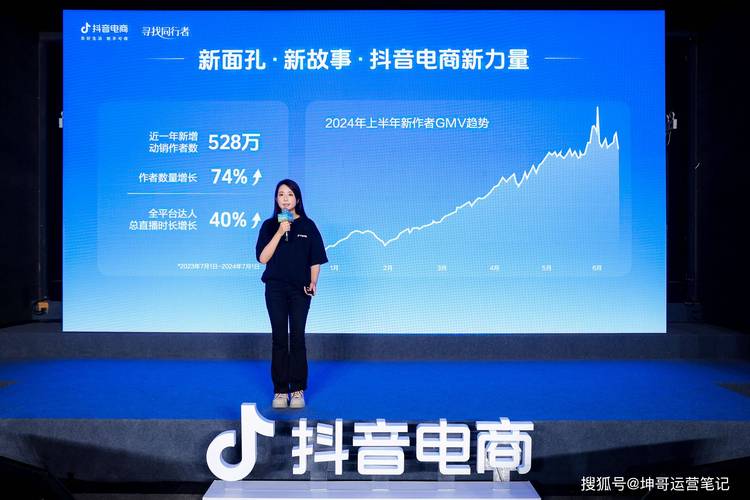 随时随地购物乐,抖音24小时自助下单等你来