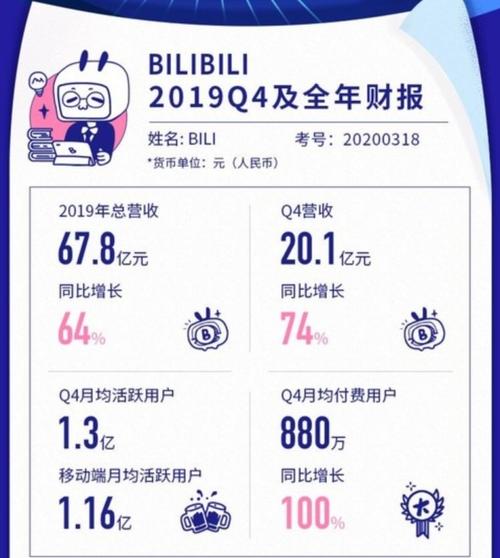 **微博自助下单新时代：全天候在线服务重塑社交媒体营销**