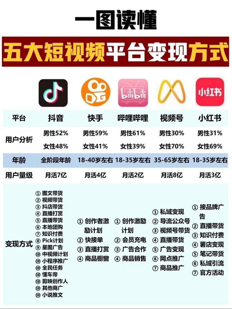一探究竟：探索微博刷粉丝平台的最新功能和优势。