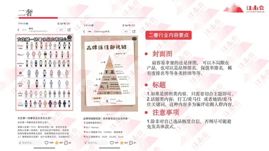 **标题:小红书粉丝购买秘籍:迅速提升账号价值的六大策略**