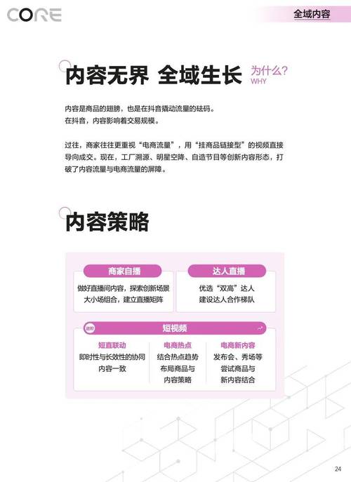 抖音24小时自助下单,便捷购物新风尚