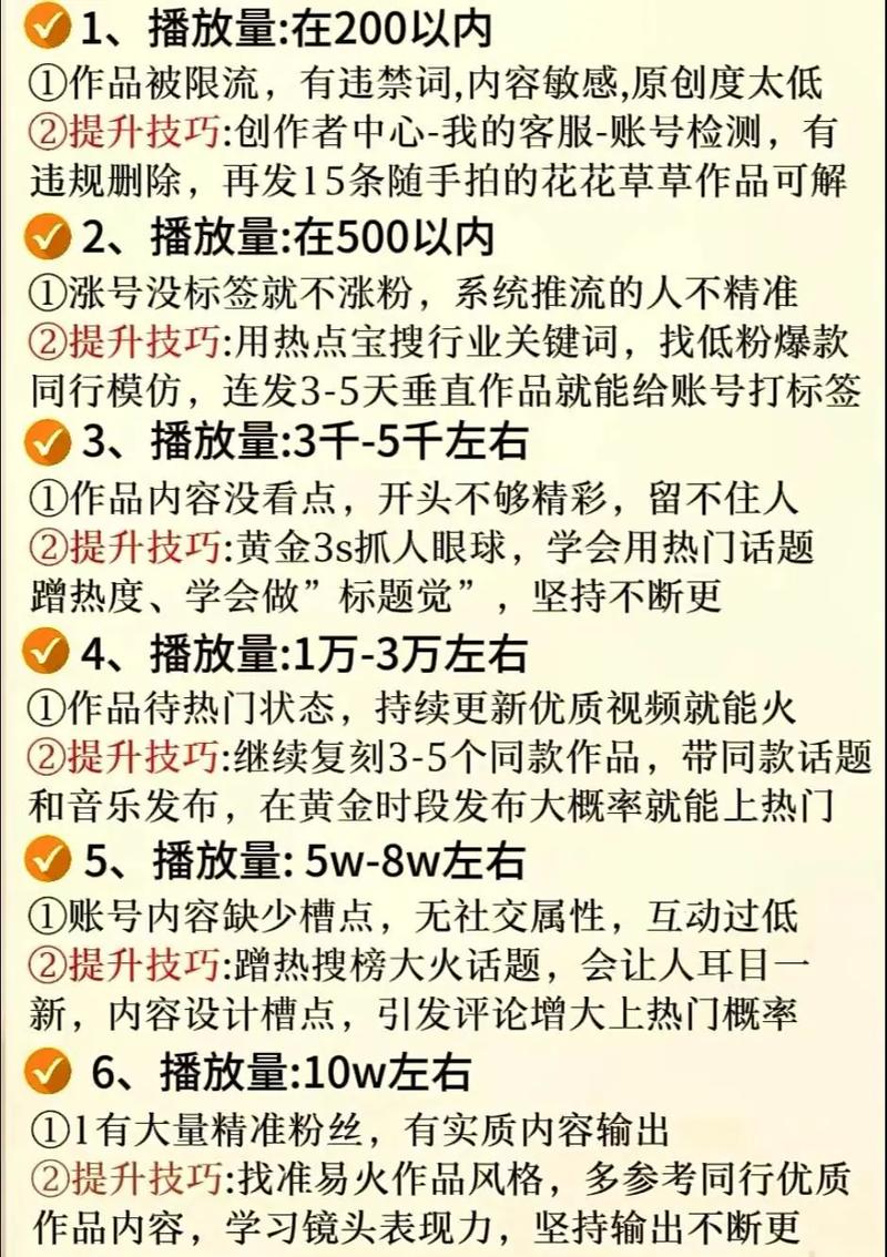 **标题：B站视频引流秘籍揭秘，零成本提升播放量实战攻略！**