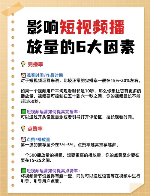 **揭秘B站热门视频背后的“流量密码”:探究播放量增长机制**