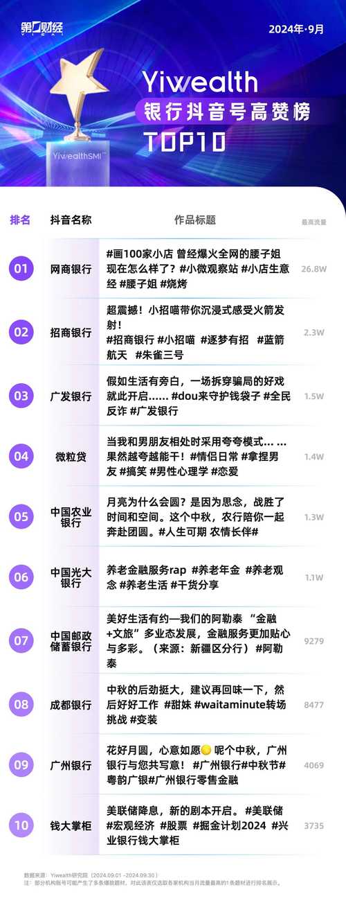 全方位解析微博刷粉网站的优缺点，助你明智选择。