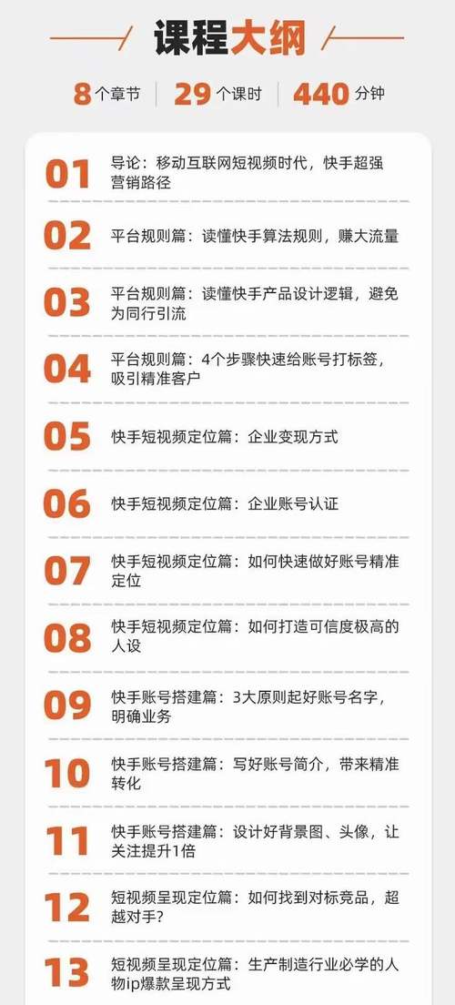 **新手入门指南：快手短视频与带刷网的结合，助你成为短视频达人！**