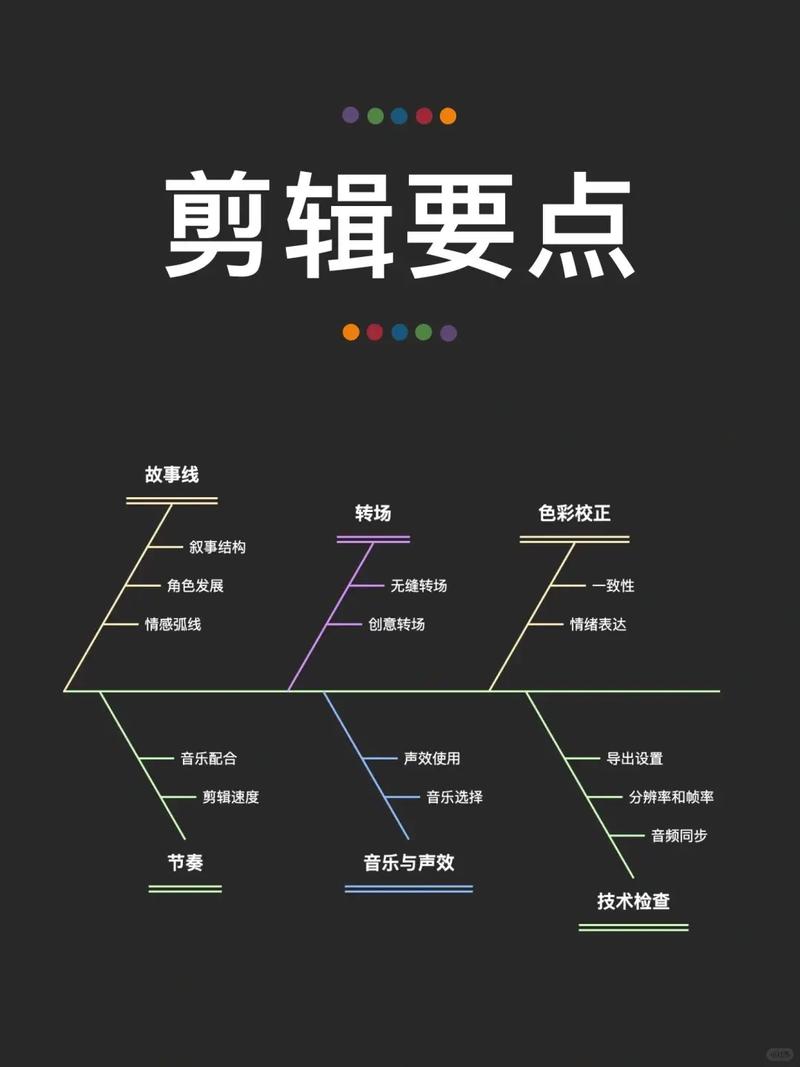 抖音刷赞脚本,让你的作品脱颖而出