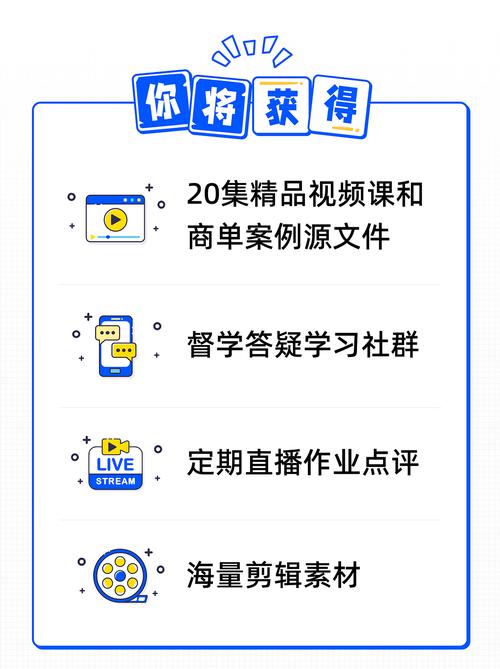 **标题:揭秘B站视频破万播放量的秘诀:自动增长策略全解析**