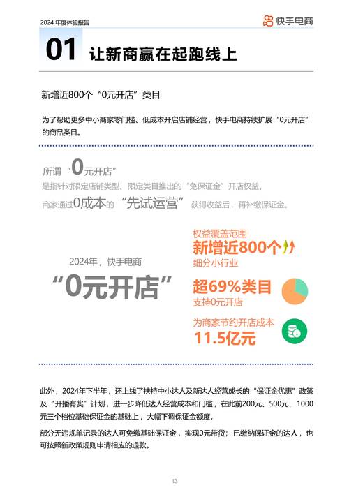 **标题：深度剖析快手小店刷单现象：风险规避与应对策略**