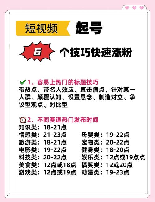 **揭秘快手涨粉秘籍：低成本策略，助你成为热门网红！**