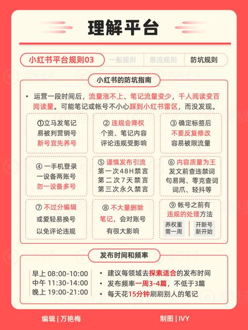 轻松提升小红书人气，点赞自助下单服务来袭！