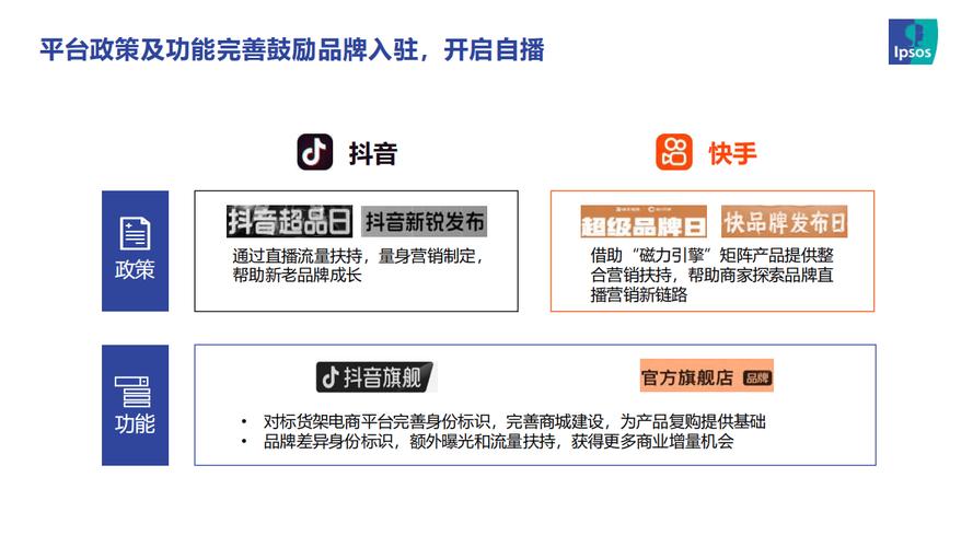 抖音24小时自助下单，便捷购物新体验