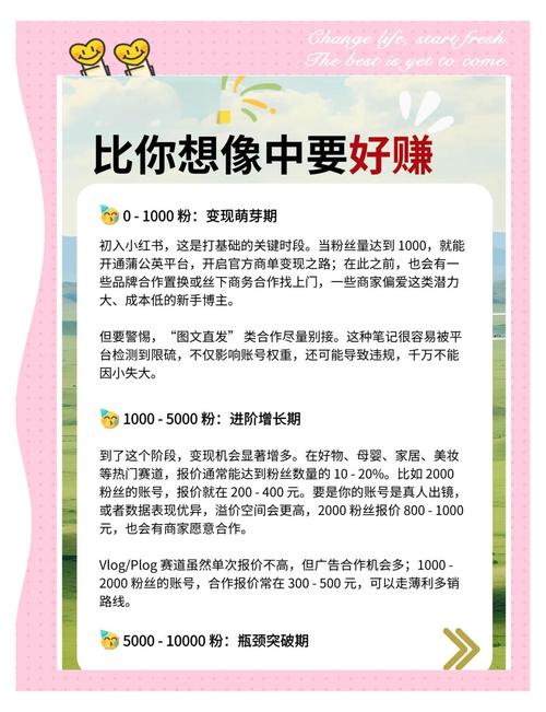 探索微博粉丝增长的新纪元：自助刷粉的奥秘与技巧。