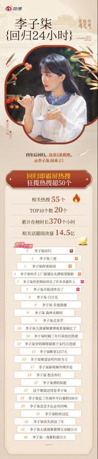 **标题：微博24小时自助平台：极速下单，快人一步，畅享便捷新体验！**