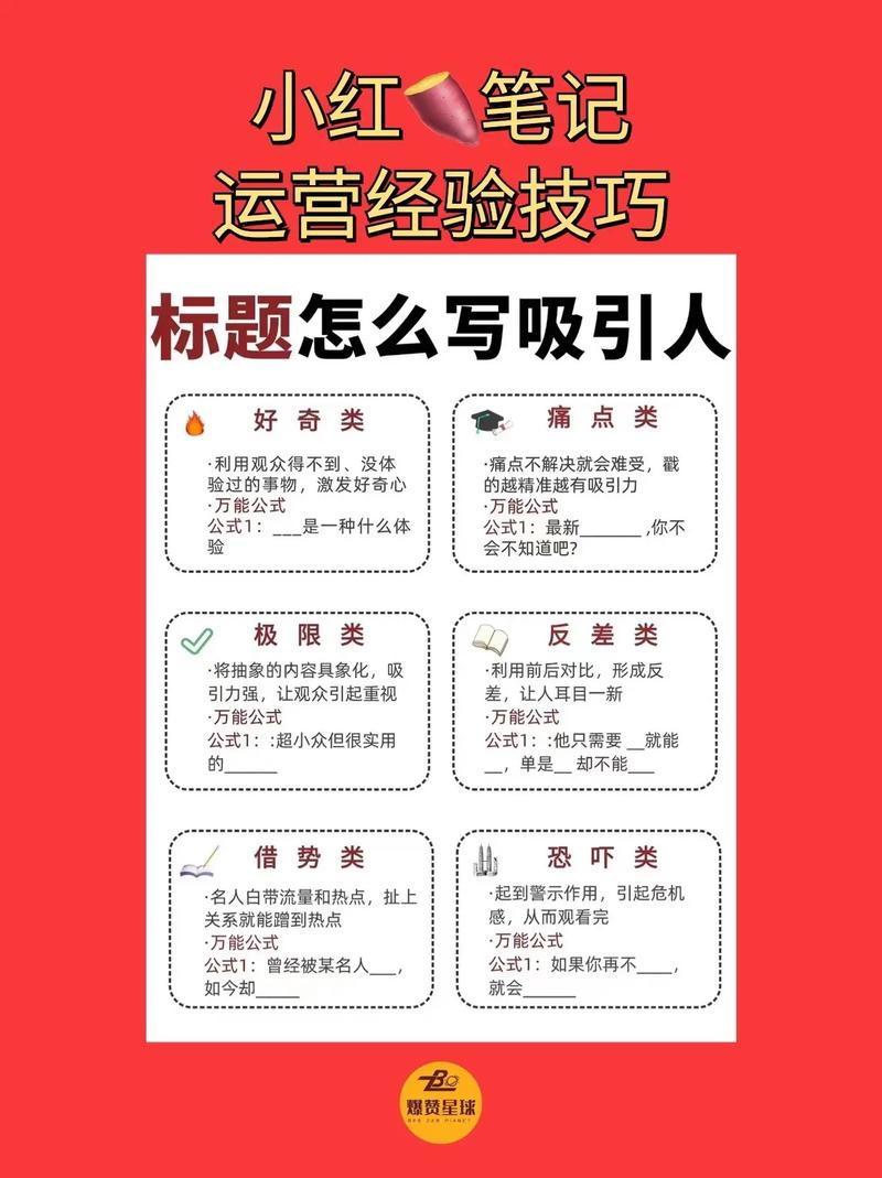 **标题：小红书涨粉秘籍大公开！轻松打造爆款账号，粉丝增长停不下来！**